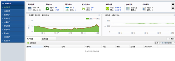 企业无线网络改造工程