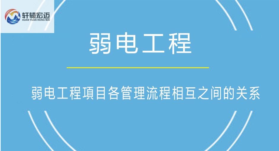 弱电工程項目各管理流程相互之间的关系